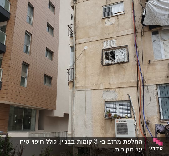 גג עם מעקה לבן וכבלים חשמליים